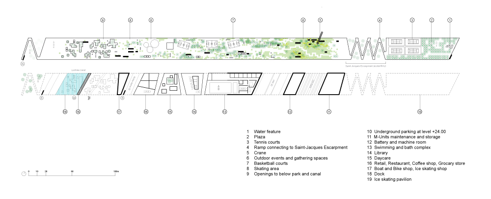 Plans of the two levels of Turcot Park